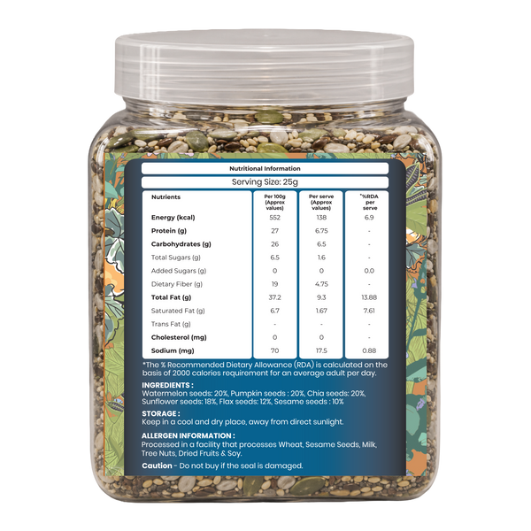 Khetika Premium Seeds Super Mix Jar