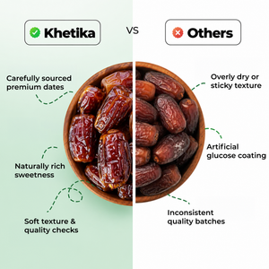 Fresh Dates Packed for Everyday Use