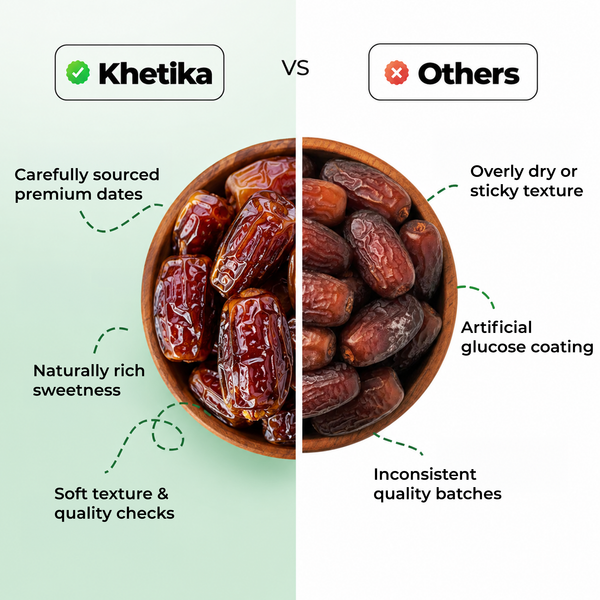 Fresh Dates Packed for Everyday Use