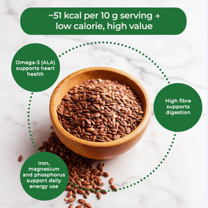 Khetika Premium Flax Seeds