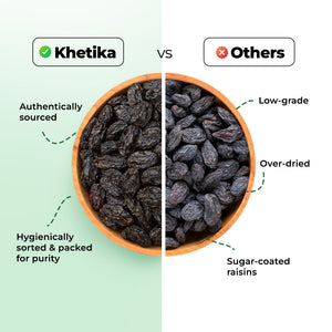 Khetika Premium Afghani Black Raisin