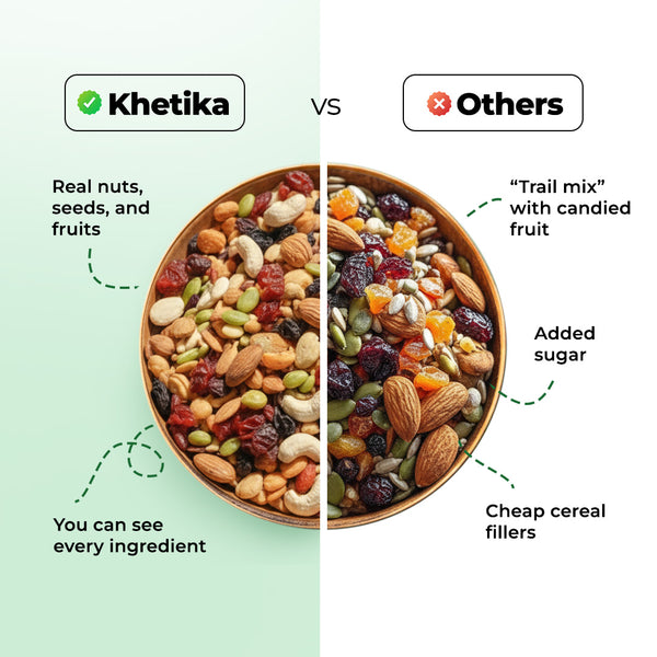 Khetika Premium 7 in 1 Trail Mix