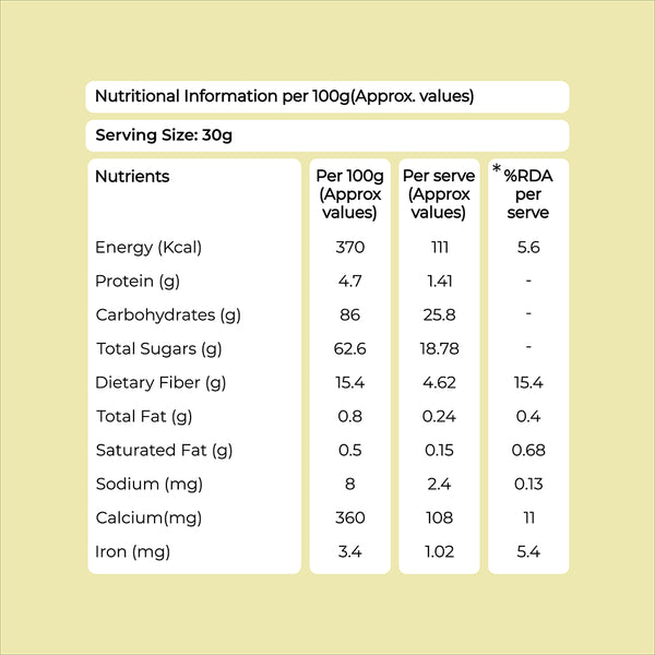Khetika Premium Afghani Anjeer
