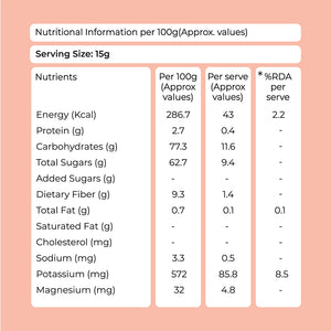 Khetika Premium Arabian Date