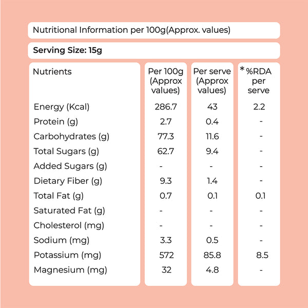 Khetika Premium Arabian Date