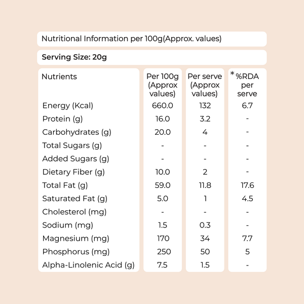  Premium Walnut Dry Fruits Quality Selection