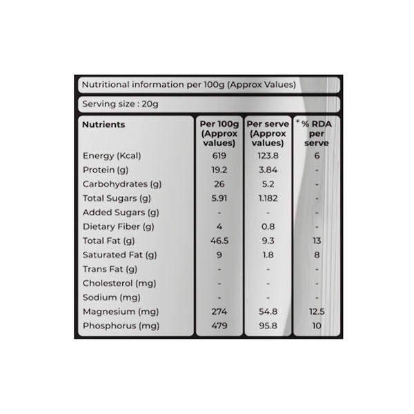 Khetika Naturale Premium Cashew