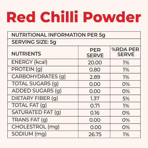 Khetika Stoneground Chilli Powder | Zero Preservatives and Toxin Free