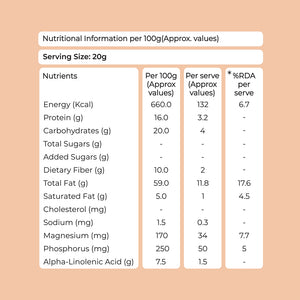 Khetika Premium Walnut  ELH