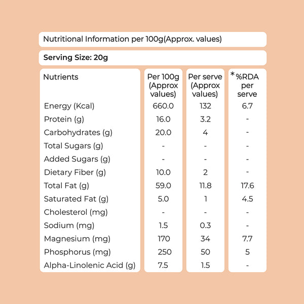 Khetika Premium Walnut  ELH