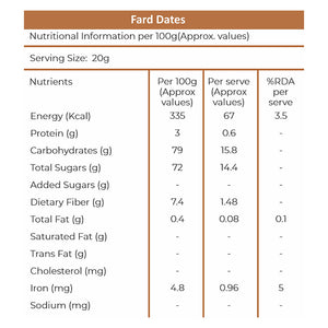 Khetika Premium Fard Dates