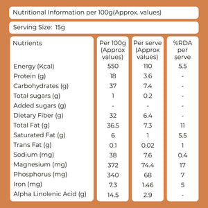 Khetika Premium Flax Seeds