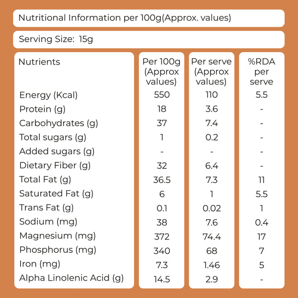 Khetika Premium Flax Seeds