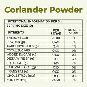 Khetika Stoneground Coriander Powder | Zero Preservatives & Toxin Free