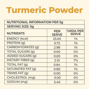 Khetika Stoneground Turmeric Powder | Zero Preservatives and Toxin Free