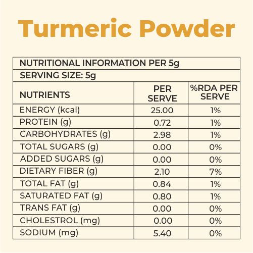 Khetika Stoneground Turmeric Powder | Zero Preservatives and Toxin Free