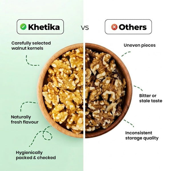 Khetika Premium Walnut Broken