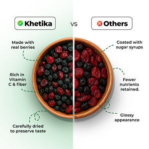 Khetika Premium Cranberry and Blueberry Mix