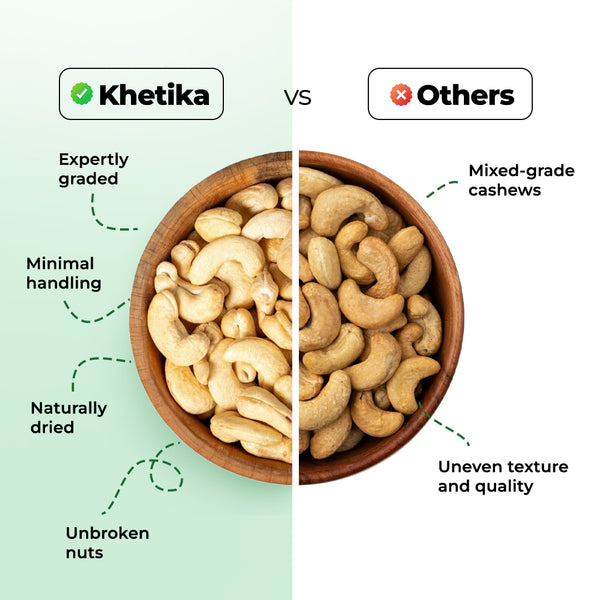 Premium Cashew Nuts Served as Healthy Snack